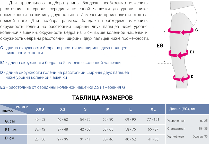 Регулируемый нерастяжимый бандаж JU297 Medi купить в OrtoMir24
